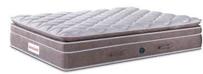 Picture of Repose Mattresses